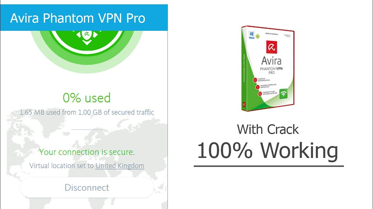  Avira Phantom VPN Pro 2.38.1 Build 15219 Crack + License Key 